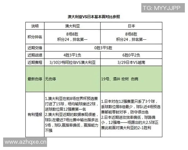 西安足球队实力深度剖析与其他球队的全面对比分析